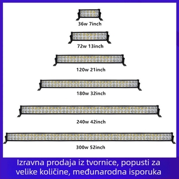 Dvodjelna LED svjetla za off-road vozila – radno svjetlo, 36W–300W, 9–36V, 8000 lm, 6500K, aluminijsko kućište