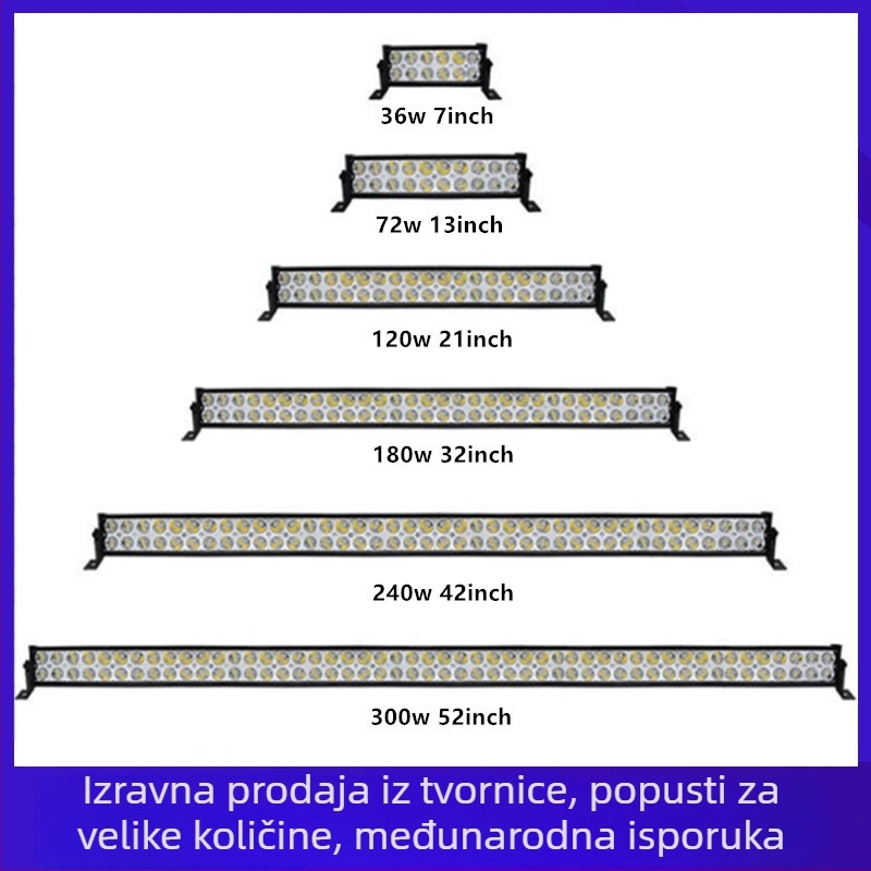Dvodjelna LED svjetla za off-road vozila – radno svjetlo, 36W–300W, 9–36V, 8000 lm, 6500K, aluminijsko kućište