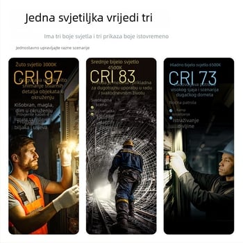 Kompaktna LED svjetiljka Knight Cole EDC09: višestruka temperatura svjetla, izravno punjenje, 1100 mAh, IPX-6, aluminijsko kućište