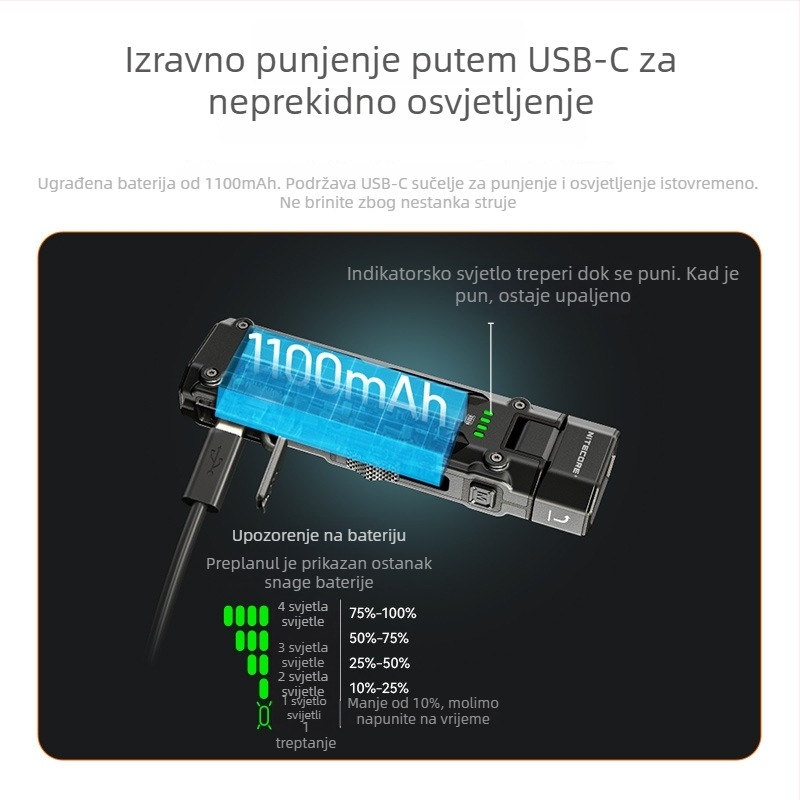Kompaktna LED svjetiljka Knight Cole EDC09: višestruka temperatura svjetla, izravno punjenje, 1100 mAh, IPX-6, aluminijsko kućište