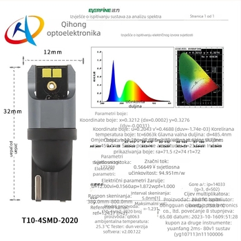LED auto žarulja T10/W5W/194 – univerzalno osvjetljenje instrument ploče, osvjetljenje registarske pločice i unutarnje osvjetljenje, 12-30V DC