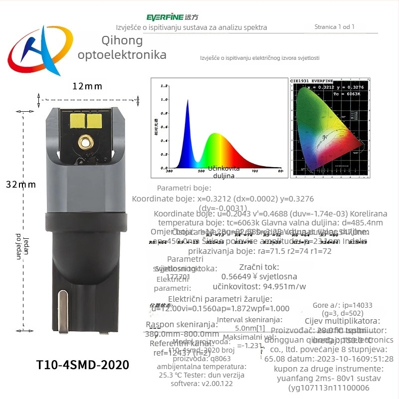 LED auto žarulja T10/W5W/194 – univerzalno osvjetljenje instrument ploče, osvjetljenje registarske pločice i unutarnje osvjetljenje, 12-30V DC