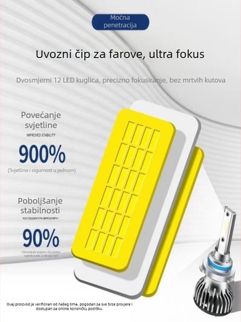 LED prednja žarulja za Wuling Hongguang S – 12V, 90–100W, 5000–6000K, visoka/niža snop, super jasan reflektor