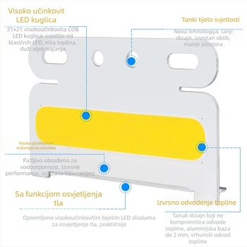Bočna svjetla za kamion COB LED 12-24V, 10W Cob-01