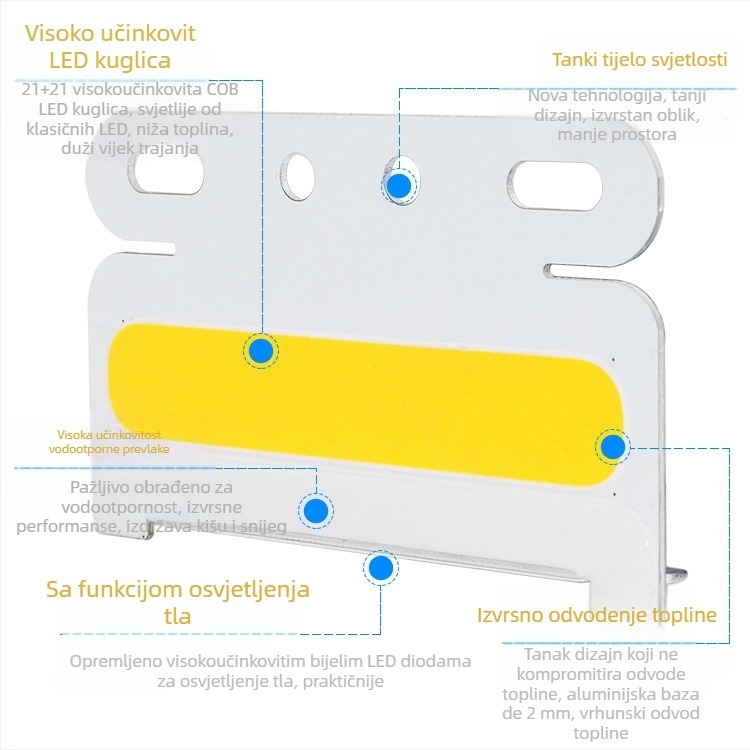 Bočna svjetla za kamion COB LED 12-24V, 10W Cob-01