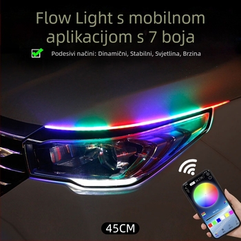 LED dnevne svjetiljke za auto visoke svjetline, IP67, PVC+LED perle, 12V, 5W, LED 2835, Model Bx—cbsmrxd0003