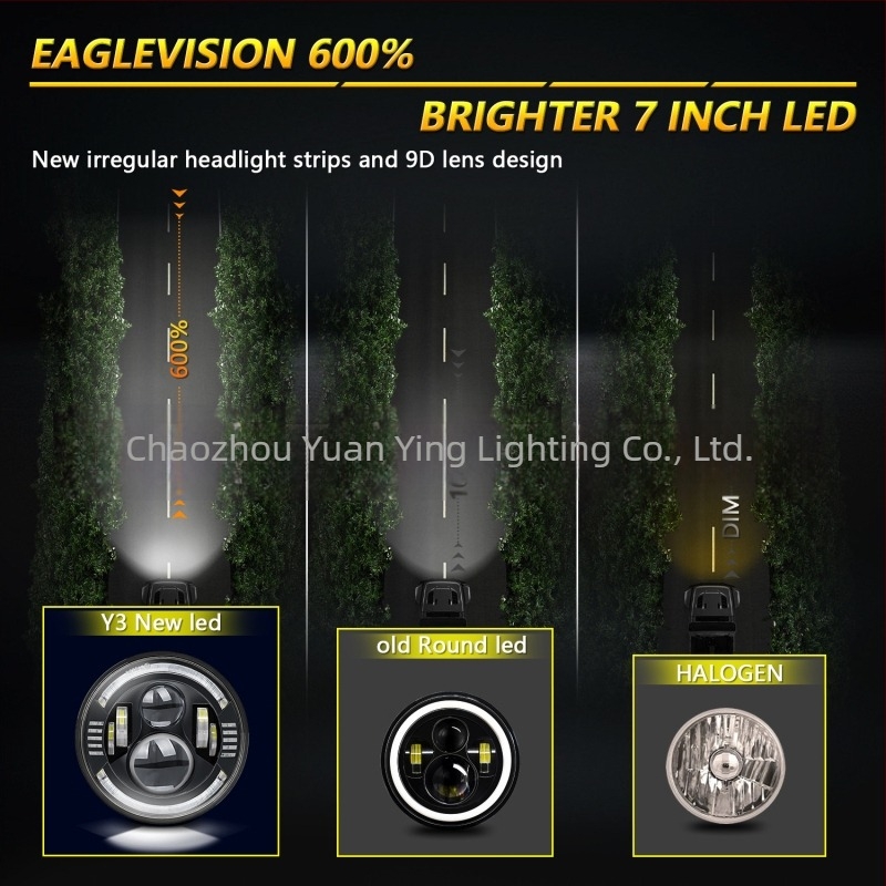 Wrangler LED farovi - LED izvor svjetla, kućište od avijacijskog aluminija, IP65 zaštita, kompatibilni s off-road vozilima i Wranglerom, dio broj C0082