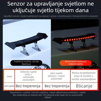 Solarna mini stražnja svjetla za automobil – univerzalna prilagodba, upozoravajuće treperenje protiv sudara, model Solar mini tail light, branda Samurai Car