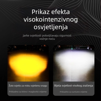 LED motociklistička prednja svjetiljka – vodootporan kvadratni kućište, LED izvor, 28W, 3800 lumena, IP67, ulazno napajanje 12–85V