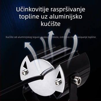 LED motociklistička prednja svjetiljka – vodootporan kvadratni kućište, LED izvor, 28W, 3800 lumena, IP67, ulazno napajanje 12–85V