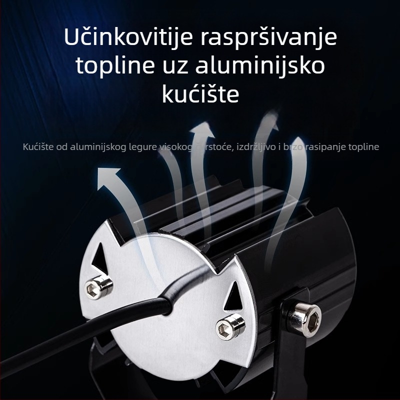 LED motociklistička prednja svjetiljka – vodootporan kvadratni kućište, LED izvor, 28W, 3800 lumena, IP67, ulazno napajanje 12–85V