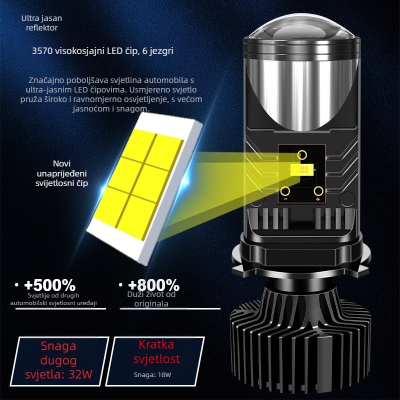Y9 auto LED glavna svjetla, 55W, 9–36V, 8000 lm, IP67, kućište od aluminijske legure