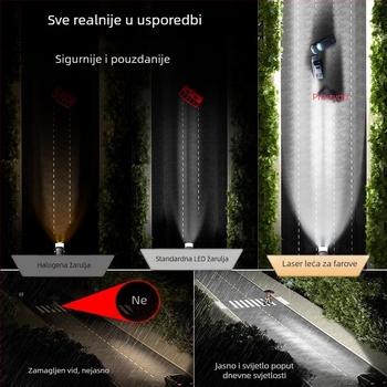 Motociklističko LED prednje svjetlo s dvostrukom lećom, H4, integrirano daljinsko i blisko svjetlo (65W, 12V, 5500 lm, IP68, Y7D)