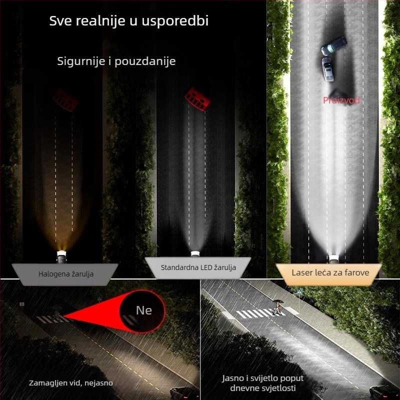 Motociklističko LED prednje svjetlo s dvostrukom lećom, H4, integrirano daljinsko i blisko svjetlo (65W, 12V, 5500 lm, IP68, Y7D)