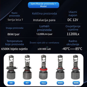 Shellette T serija LED prednje svjetlo s lećom za automobil, snažno svjetlo, integrirani visoki i niski snopovi, kompatibilno s H4/H11/H7