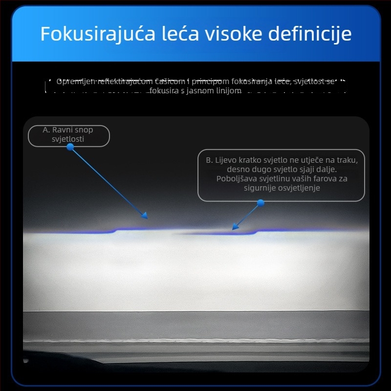 Shellette T serija LED prednje svjetlo s lećom za automobil, snažno svjetlo, integrirani visoki i niski snopovi, kompatibilno s H4/H11/H7