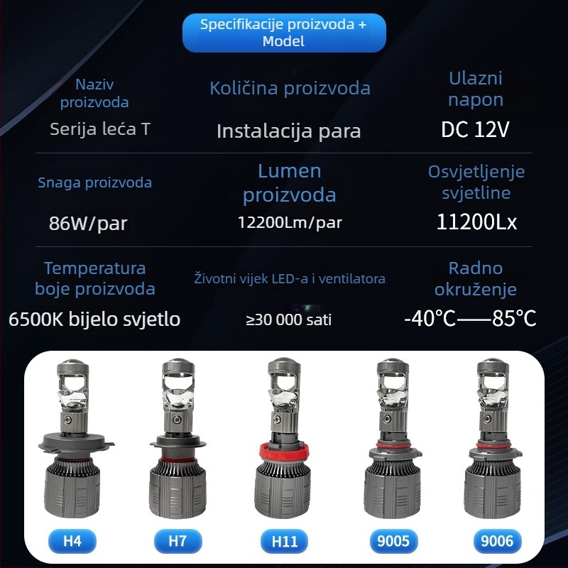 Shellette T serija LED prednje svjetlo s lećom za automobil, snažno svjetlo, integrirani visoki i niski snopovi, kompatibilno s H4/H11/H7