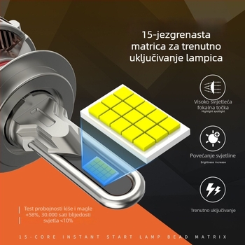 Automobilski LED farovi Jiudun — 140W za par, 12V, LED izvor, vijek trajanja 100000 h