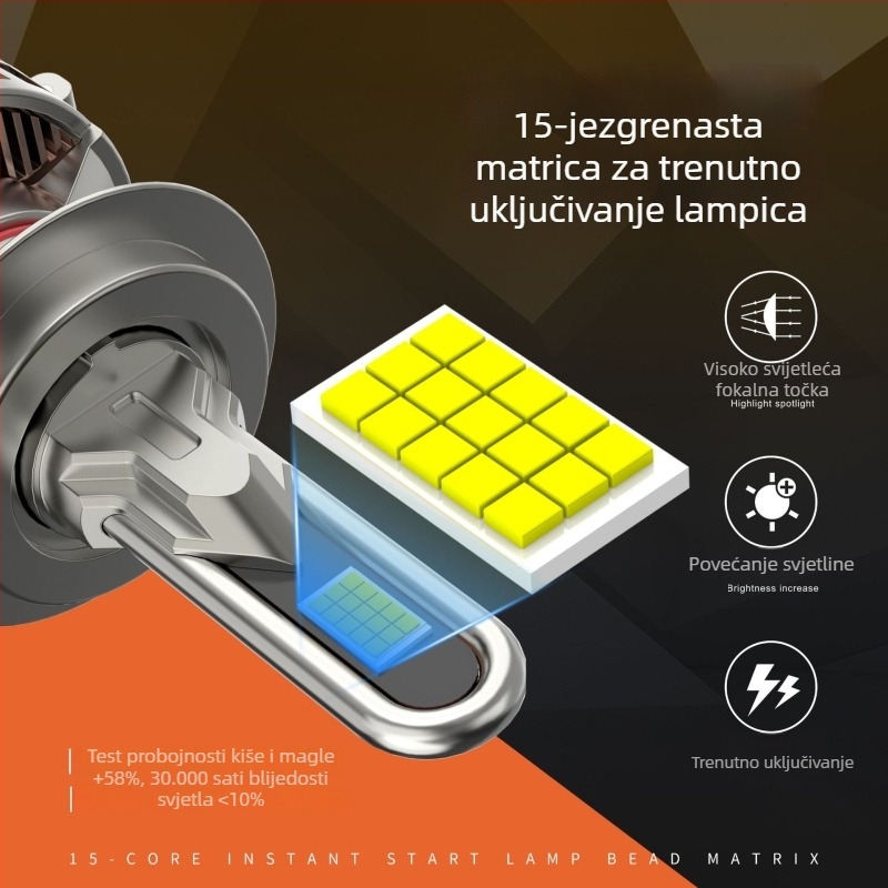 Automobilski LED farovi Jiudun — 140W za par, 12V, LED izvor, vijek trajanja 100000 h