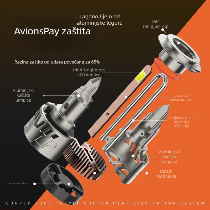 Automobilski LED farovi Jiudun — 140W za par, 12V, LED izvor, vijek trajanja 100000 h