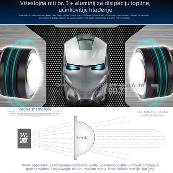Motocikl LED prednje svjetlo COB, model P15D-2-1, 7.5W, 9-15V, 570 lm