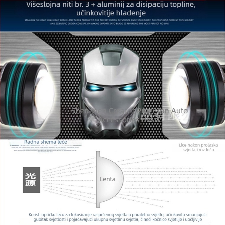 Motocikl LED prednje svjetlo COB, model P15D-2-1, 7.5W, 9-15V, 570 lm