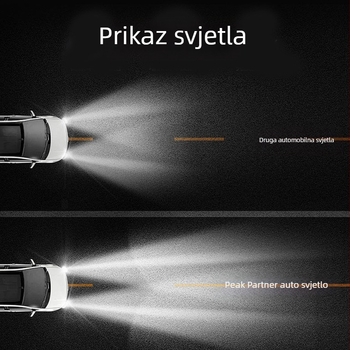 1,5-inčni LED dvostruki lećni matrix modul prednjeg svjetla za automobile i električna vozila te motocikle