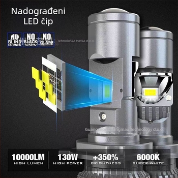 GT4 LED prednje svjetlo za automobil s ugrađenom lećom, H4 dvostruki snop, 12V/24V, 65W, 3570 lm
