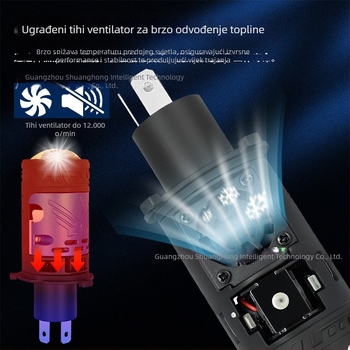 Nova M01Y Plug-In LED fisheye svjetlo za automobil, H4, visoke snage, integrirano daleko i blizu svjetla