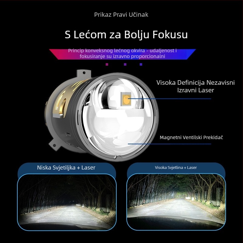 Automobilska LED svjetla s lećom, demonsko orlovo oko, prilagođena leća, 4574 laser LED, H4 – za automobile, terenska vozila i motocikle