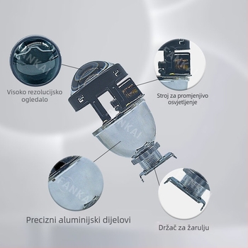 HID Xenon prednje svjetlo s Visteon lećom od 2.0 inča, integrirano visoko i nisko snop, 55W, 12V, 6000 lm, vijek trajanja 30.000 h