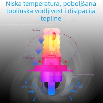 Motocikl LED prednje svjetlo H4, CSP Y19 Seoul LED, 1600LM, 12V, IP65