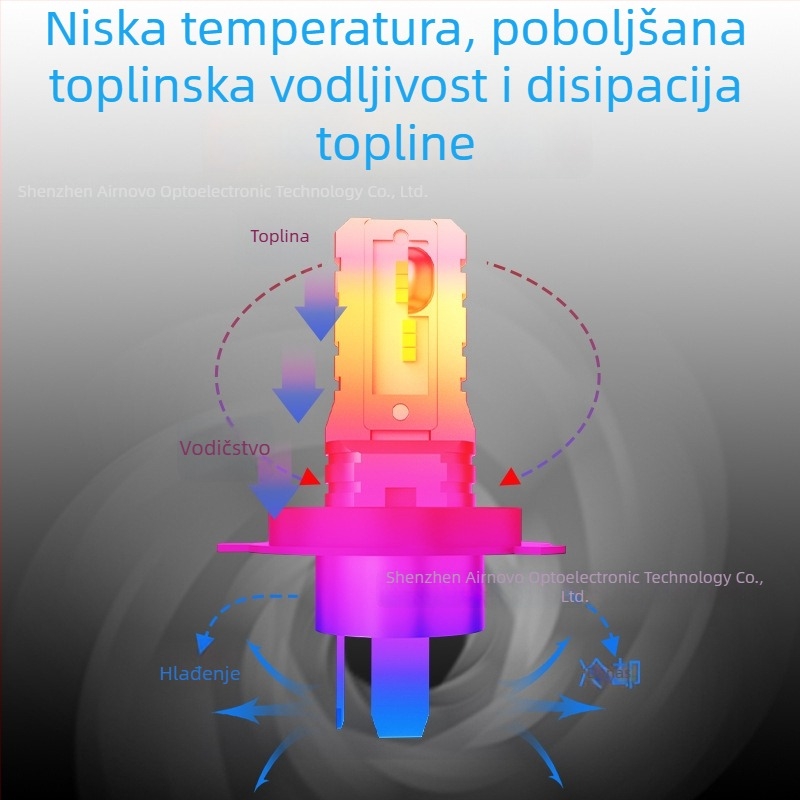 Motocikl LED prednje svjetlo H4, CSP Y19 Seoul LED, 1600LM, 12V, IP65