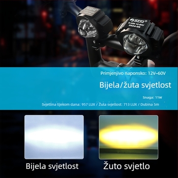 LED prednje svjetlo za električni motocikl, teren, aluminijska legura, 12–60V, IPX4, 957Lux, LED