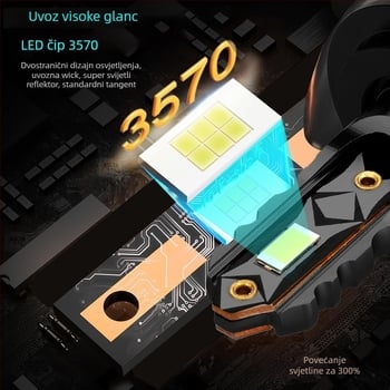 K30 LED auto prednje svjetlo, univerzalno, 12-36V, 35W, 4200lm, IP68
