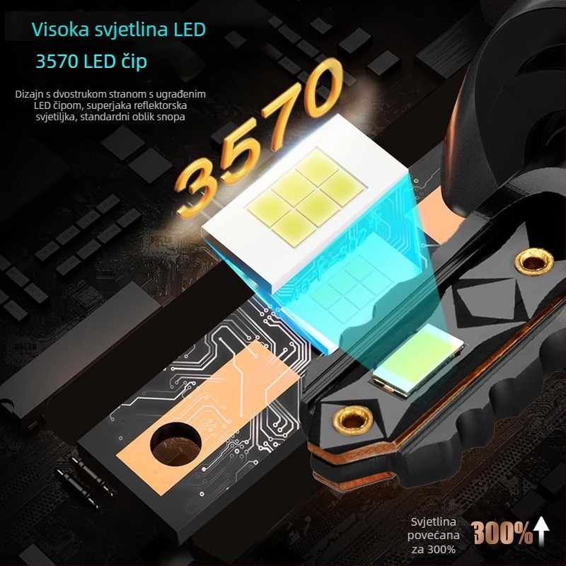 K30 LED prednja auto svjetla - univerzalni H4/H7, 12V, 7000lm, IP67, 70W po paru