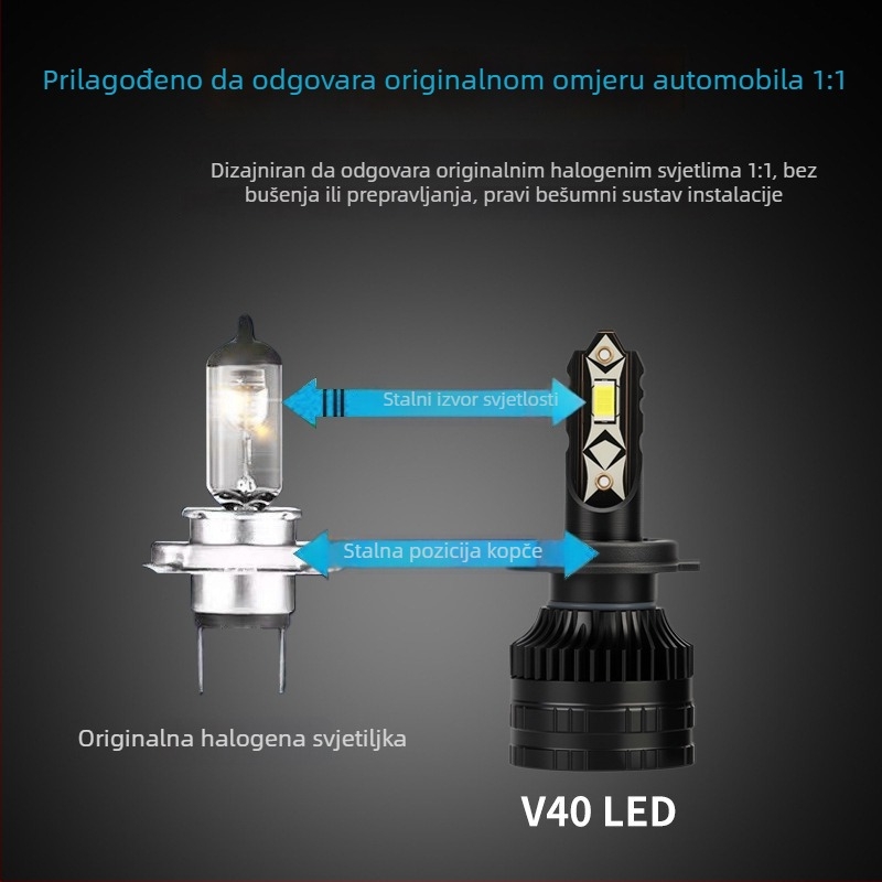 K30 LED prednja auto svjetla - univerzalni H4/H7, 12V, 7000lm, IP67, 70W po paru