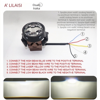 LED auto prednja svjetla s dvostrukim osvjetljenjem, tri direktne leće, laser, 85W, 12V