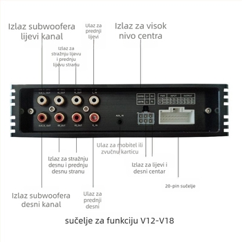 DSP automobilski audio procesor, 4 ulaza 8 izlaza, 1 kg, aluminijska legura, 280 W, model V12-V18
