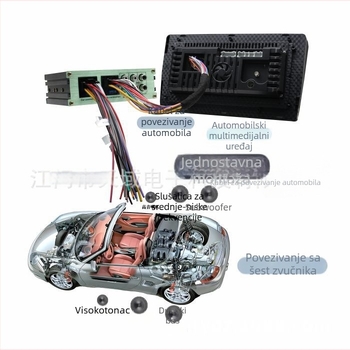 DSP-6RCA Dvostruki pojačivač snage, 260W, 12V, SNR 93dB, aluminijsko zlatno kućište, za univerzalne Android uređaje s velikim zaslonom