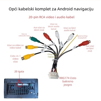 Android univerzalni navigacijski kabel za veliki zaslon s RCA izlazom, USB napajanjem, AV kabelom za povratno vožnju i GPS antenom; Težina: 0.5; Marka: Shunli; Audio kabel