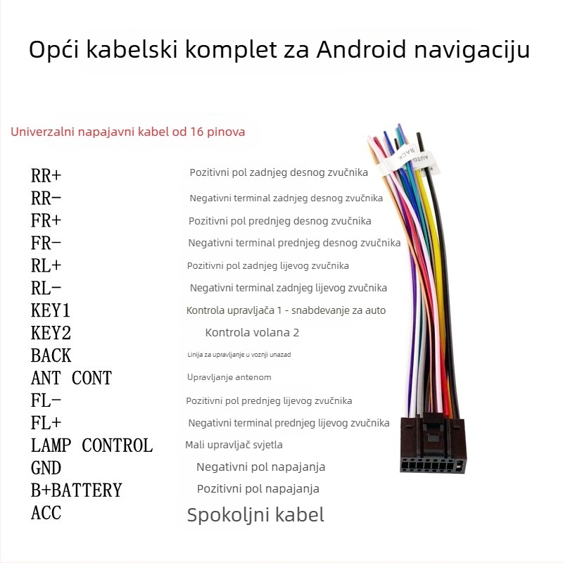 Android univerzalni navigacijski kabel za veliki zaslon s RCA izlazom, USB napajanjem, AV kabelom za povratno vožnju i GPS antenom; Težina: 0.5; Marka: Shunli; Audio kabel
