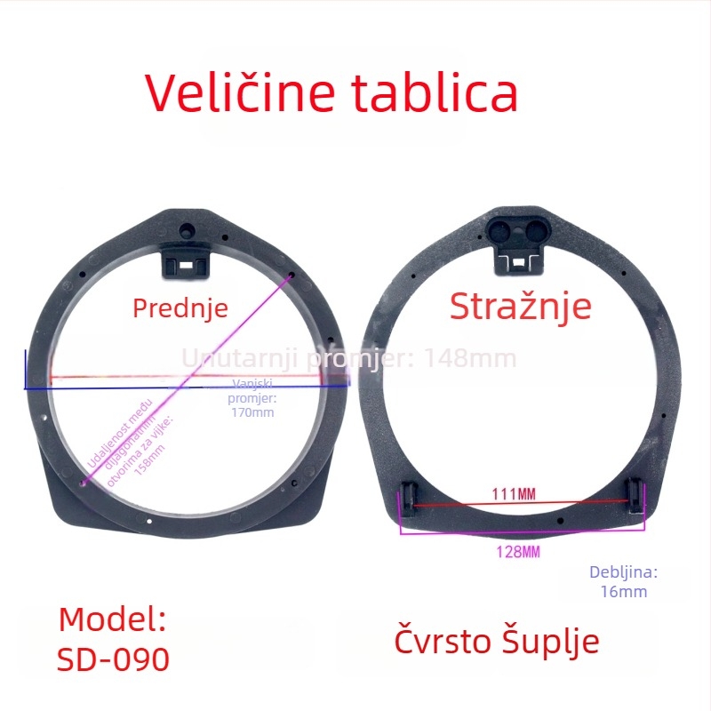 Držač brtvene podloške za Honda – Plastični, Ne-destruktivan, Prilagodljiv