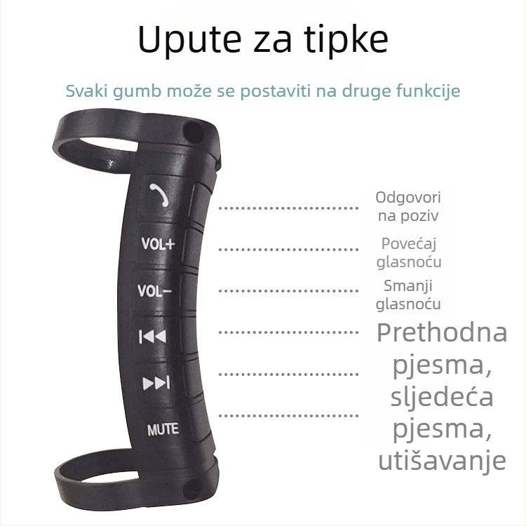 Gumbi volana – Univerzalni Android upravljački gumbi, Višestruko funkcijski gumbi volana, Kvadratni gumbi za upravljanje