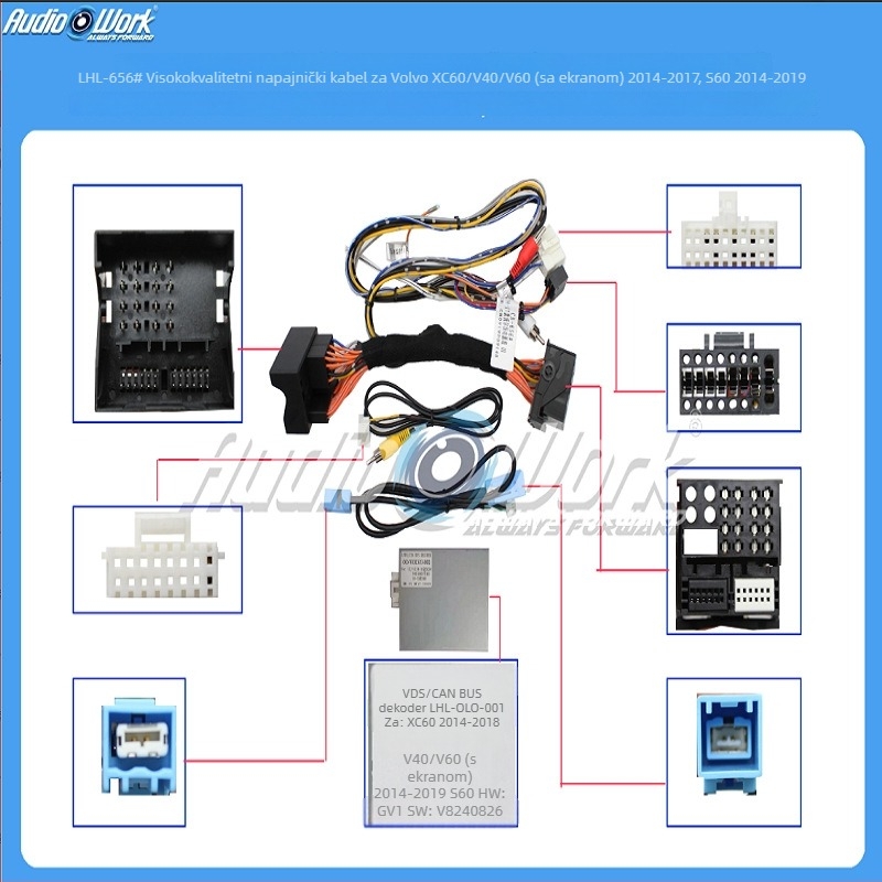 Kabl napajanja automobilske navigacije Volvo XC60/S60 – Android veliki zaslon; Materijal: plastika + metal; Kompatibilnost: Volvo XC60 (2014–2017) i XC60/S60; Svrha: modifikacija navigacije.
