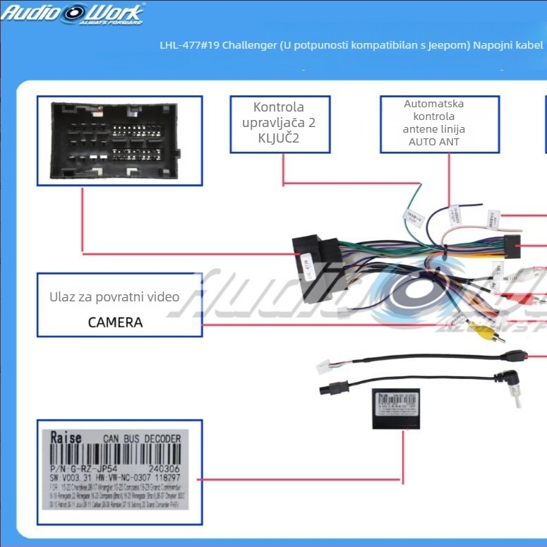 Napajni kabel za Android navigacijsku glavnu jedinicu u automobilu (plastika + metal), 12V, SNR 1, kompatibilan s modelima 2016 Liberty, 2016 Renegade, 2017 Compass, 2013-2017 Grand Cherokee, 2018 Grand Guide