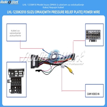 Navigacijski kabel za Android središnje upravljanje velikog zaslona, 12V, plastika + metal, za Isuzu D-Max 2018 (s pločom redukcije napetosti)