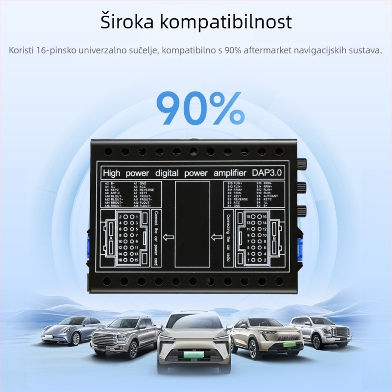 DSP auto pojačalo 4x60W, 12V, 92dB SNR za univerzalnu Android navigaciju