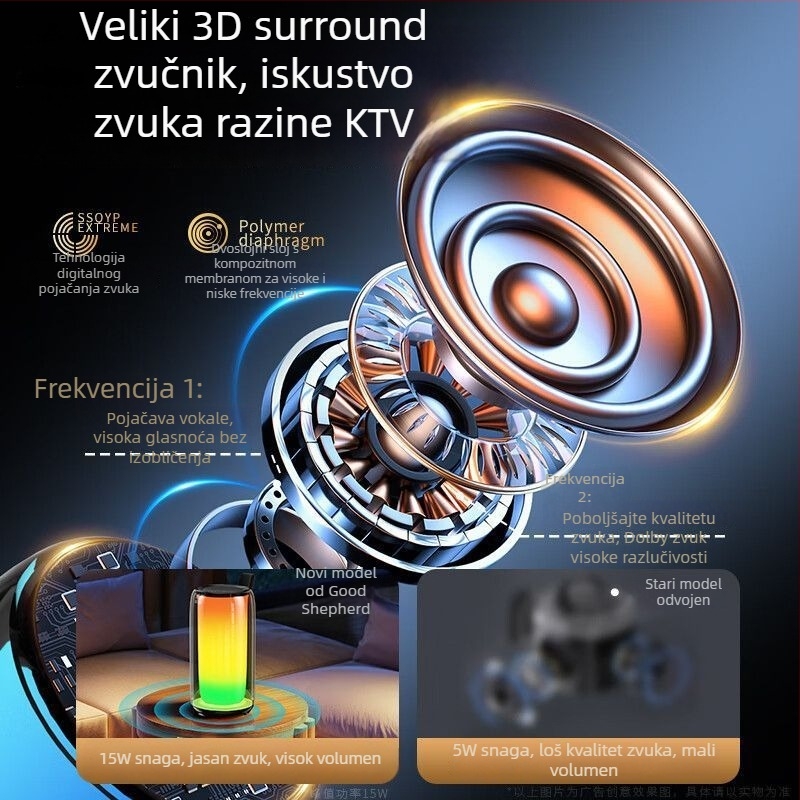 Bluetooth zvučnik s Berlin Sound, bežični, staklena završna obrada, za kućnu i vanjsku upotrebu