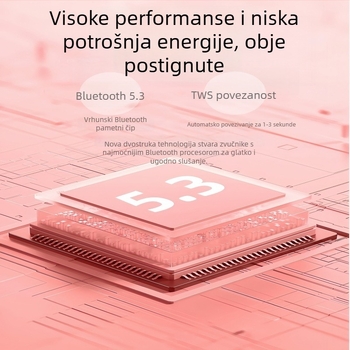 Bluetooth kockasti zvučnik — 5W izlaz, ugrađena baterija 500–800 mAh, Bluetooth 5.3, raspon 100 Hz–20 kHz, domet 10 m
